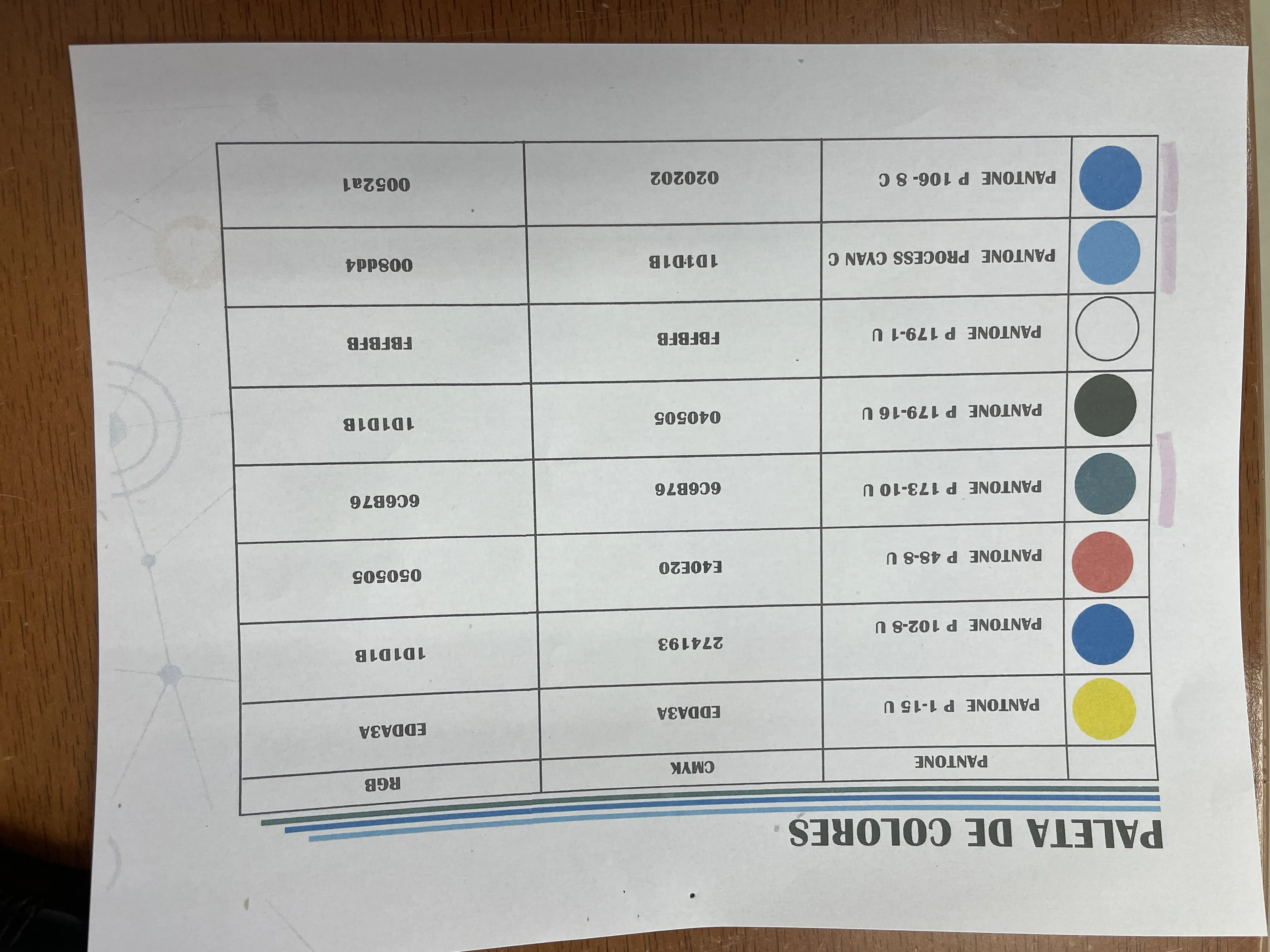 Evidencia fotográfica 2 de la noticia en los laboratorios de FUVIDIT Caracas, Venezuela